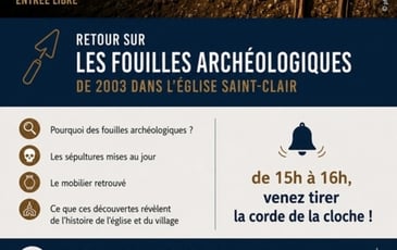 Retour sur les fouilles archéologiques de 2003