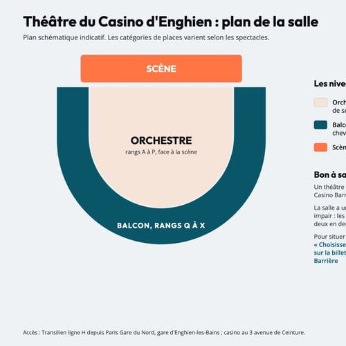 Plan de la salle du Théâtre du Casino d'Enghien-les-Bains