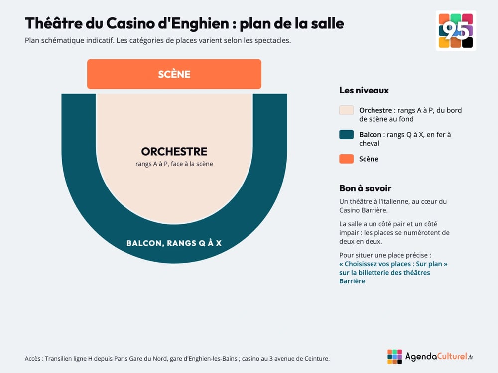 Plan de la salle du Théâtre du Casino d'Enghien-les-Bains